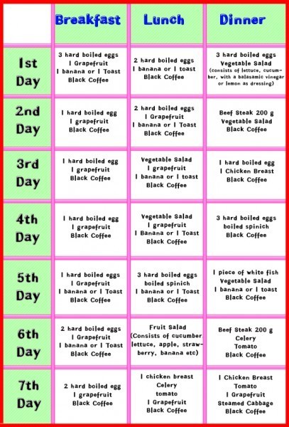 30 Day Exercise Weight Loss Program