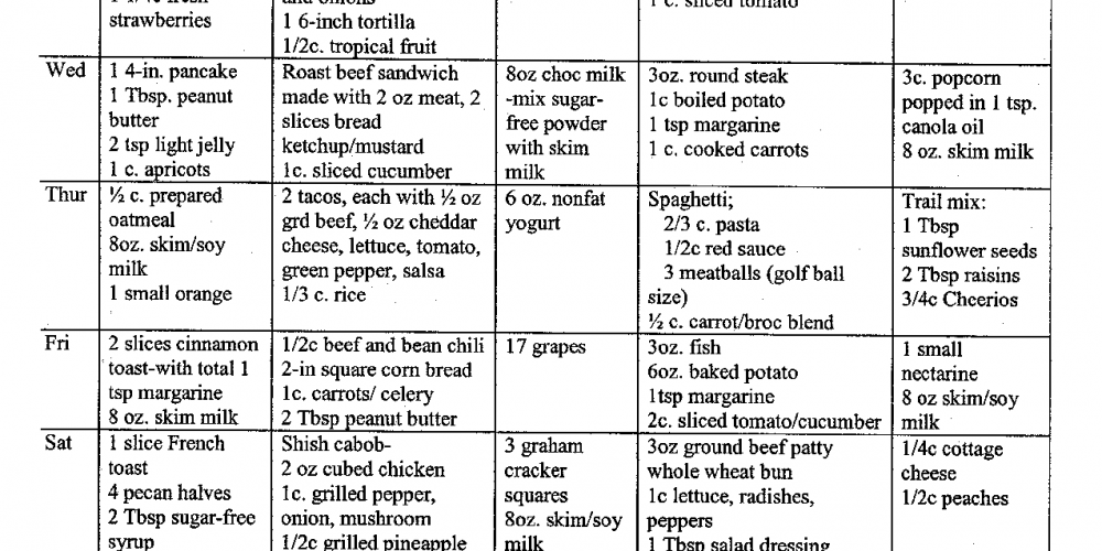 printable-1200-calorie-diet-customize-and-print